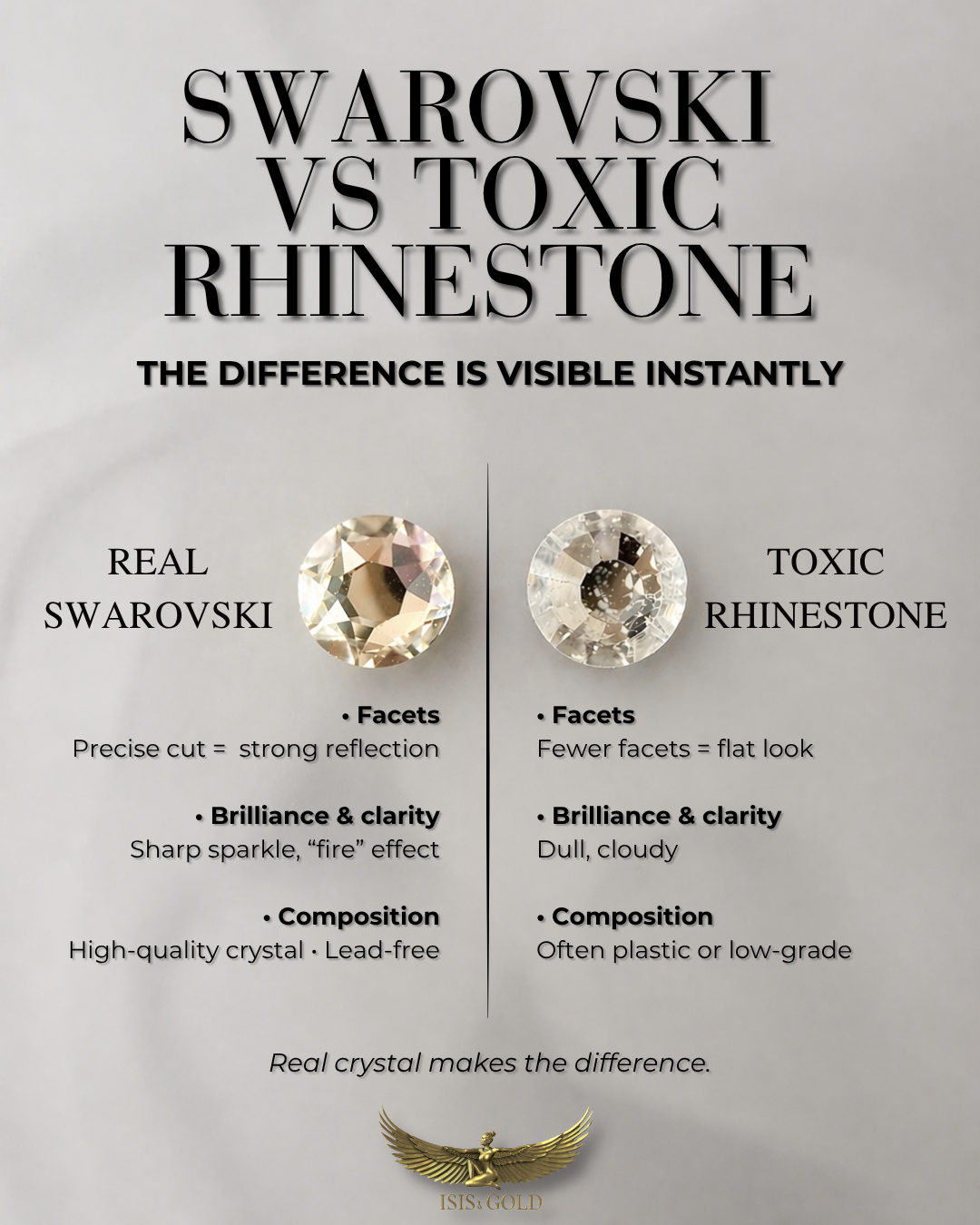 How to Spot Fake Swarovski Tooth Gems: Expert Guide 2026